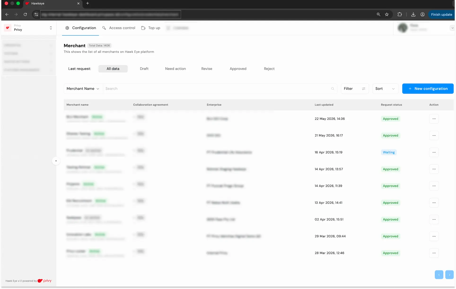 Merchant Analytic Dashboard